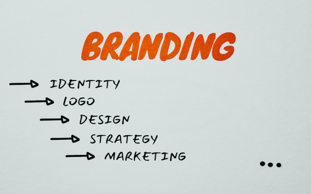 What Brand Elements Do You Need for a Unified Identity?